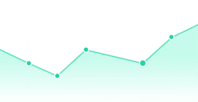 Spletna stran za podjetja